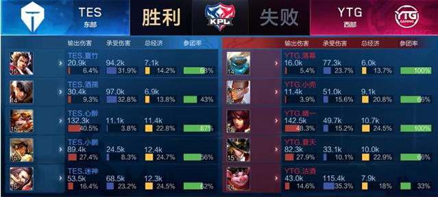 进球的渴望 进球的渴望