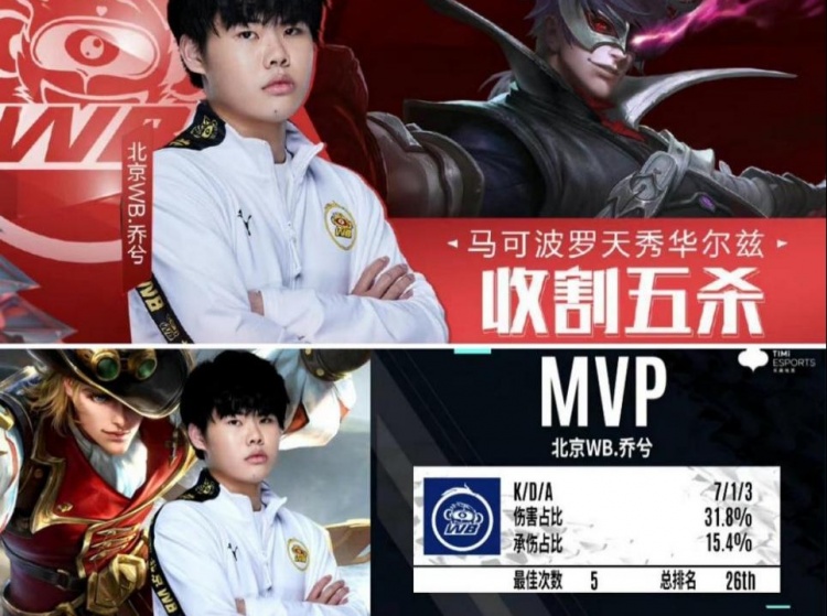 一号码背后 一号码背后