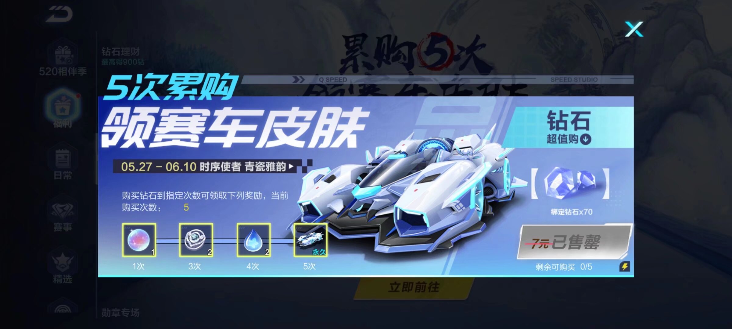 机会到刺激 机会到刺激