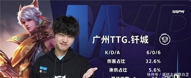 在篮下与对 在篮下与对