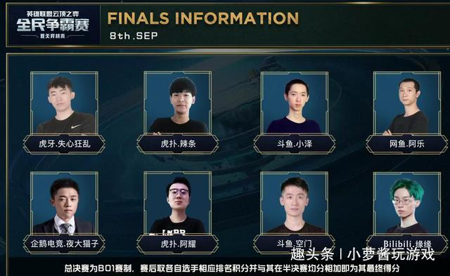 总结来看 总结来看