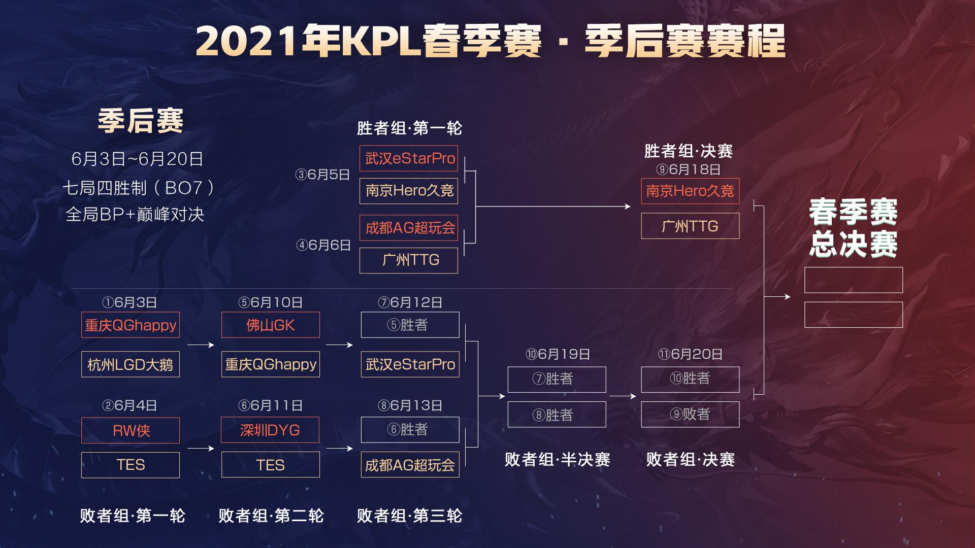 澳门某大型