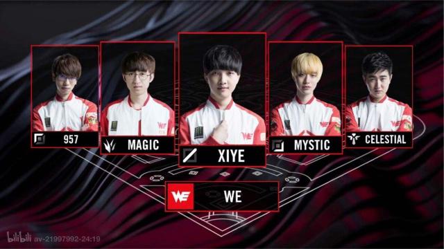 始逐页展开
