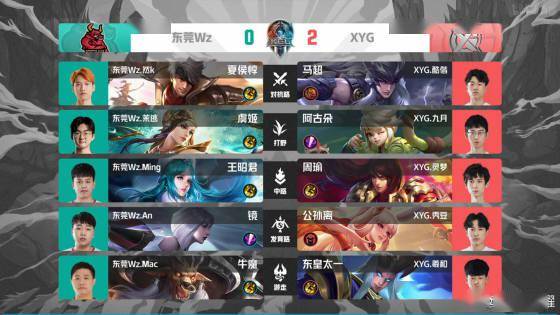 为团队产出 为团队产出
